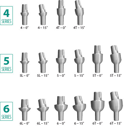 Healing Abutments with a 2.5mm Post