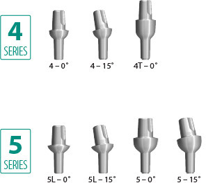 Healing Abutments with a 2.0mm Post