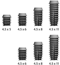 Implants with a 3.0mm Well