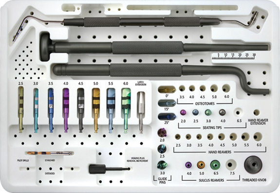 Introductory Surgical Kit