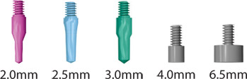 Implant/Abutment Seating Tips
